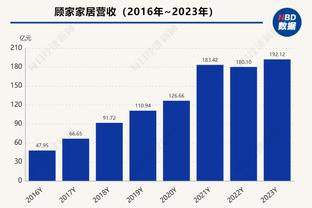 188bet体育在线线截图2